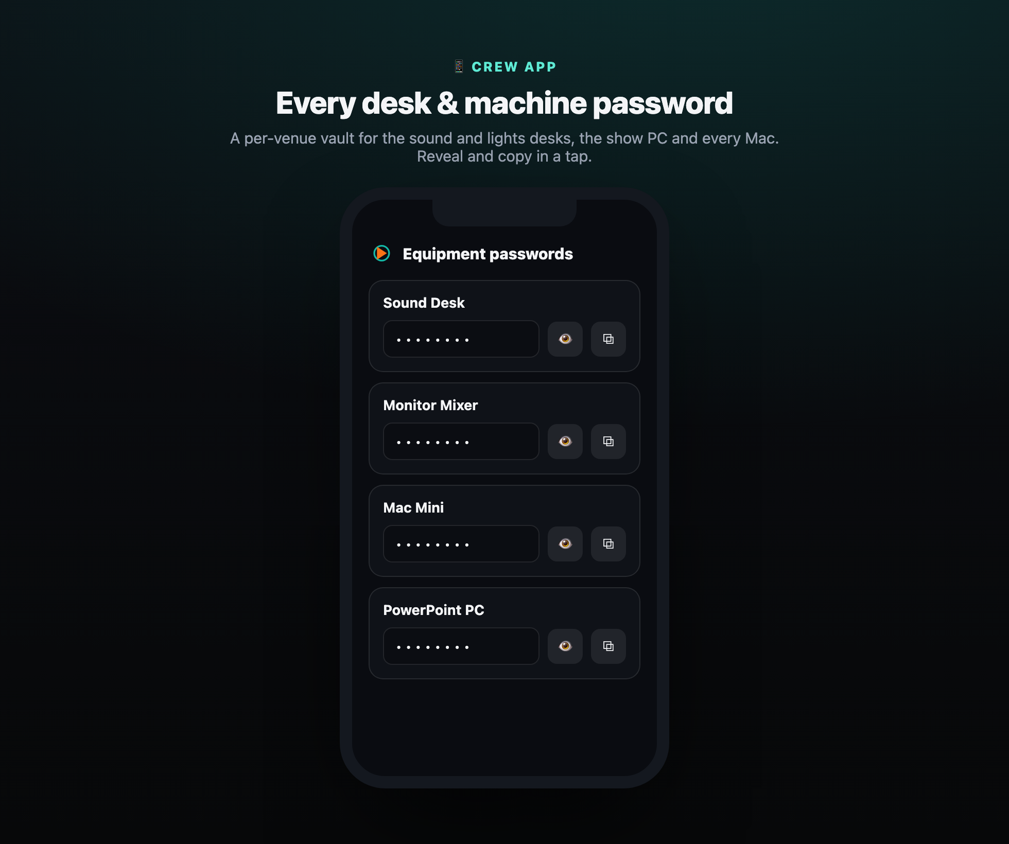 Equipment passwords