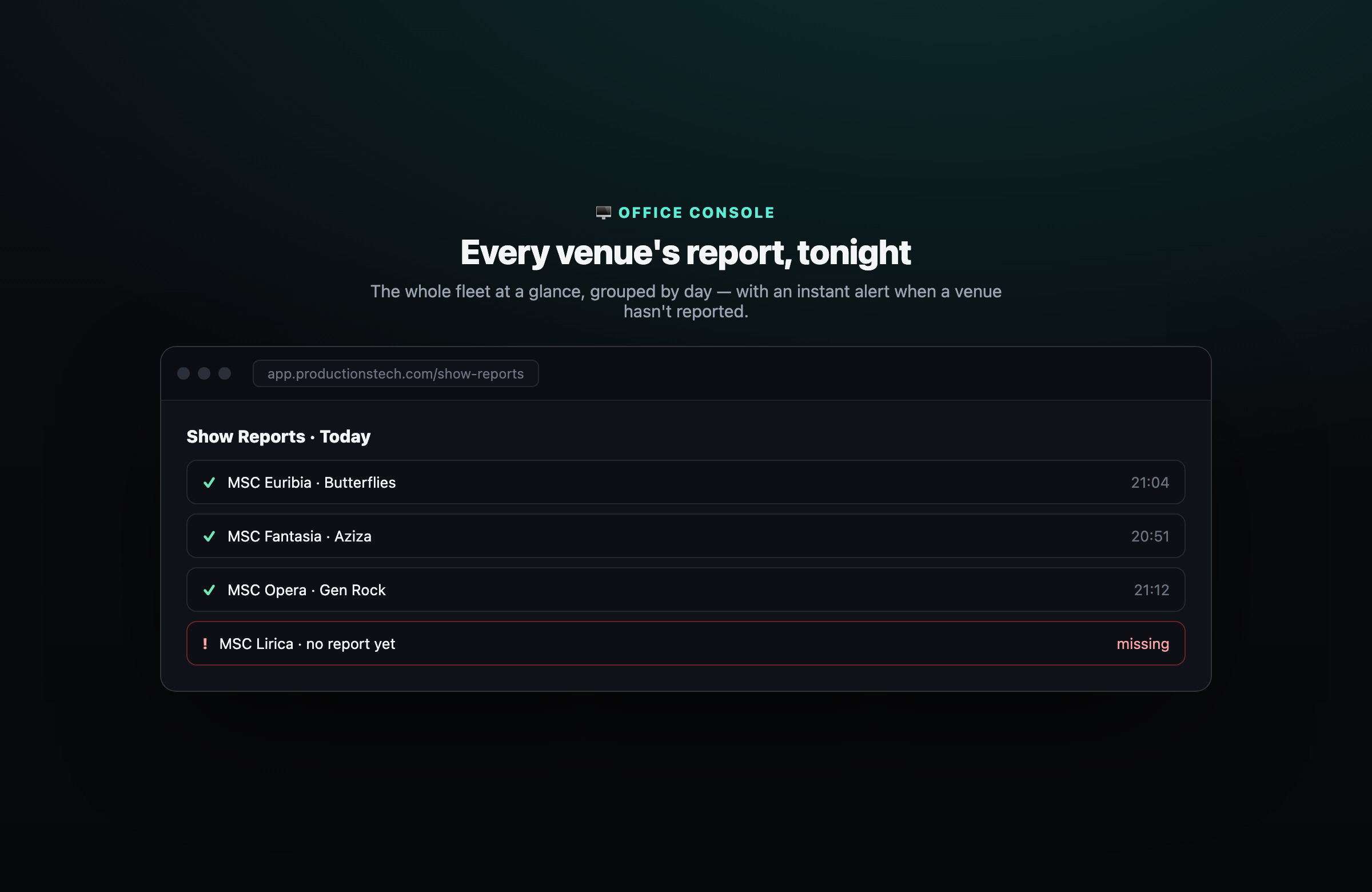 Nightly show reports